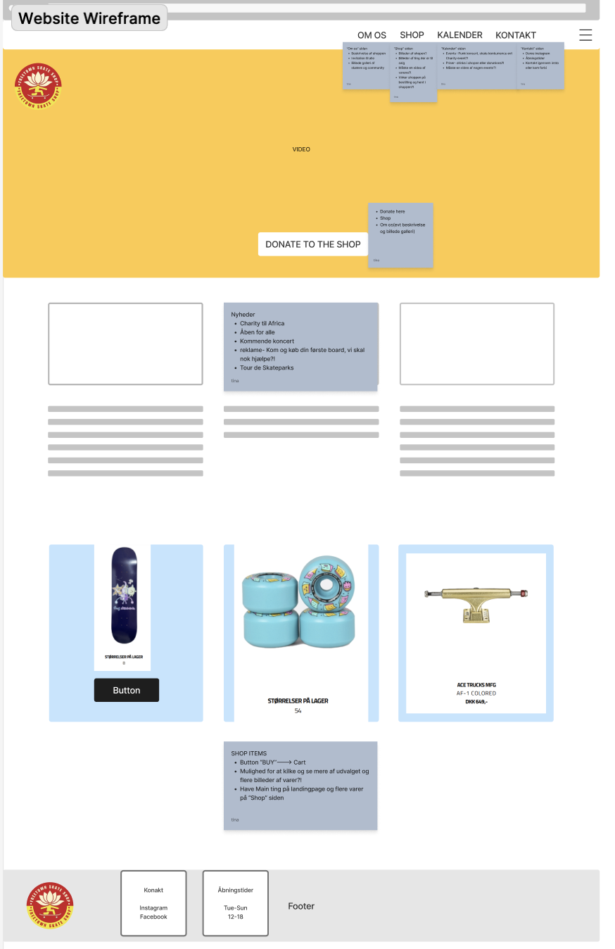 billede-af-wireframe
